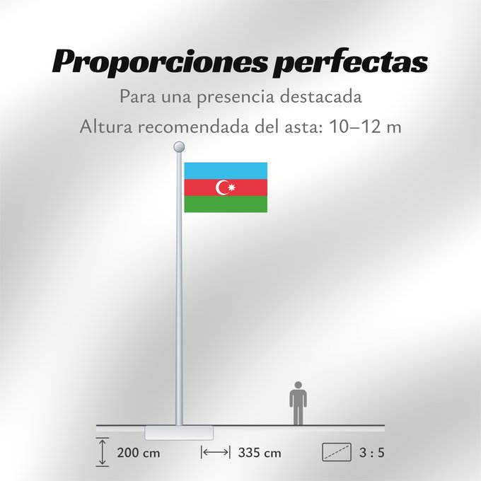 Proporciones de la bandera: Azerbaijan	L Azerbaïdjan	Azerbaiyán	Aserbaidschan	Dell Azerbaigian	Azerbeidzjan	Azerbejdżanu	Азербаиџьан абыраҟ	علم أذربيجان	Azərbaycan	Сцяг Азербайджана	Сьцяг Азэрбайджану	Azerbajĝano	Aserbaidžaani lipp	Azerbaidžanin	Azerbajdzsán	Ադրբեջանի դրոշը	აზერბაიჯ