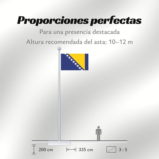 Proporciones de la bandera: Bosnia and Herzegovina	Bosnie-Herzégovine	Bosnia y Herzegovina	Bosnien und Herzegowina	Bosnia-Erzegovina	Bosnië en Herzegovina	Bośni i Hercegowiny	علم البوسنة والهرسك	Bosne i Hercegovine	Bosny a Hercegoviny	Боснꙑ ꙁнамѧ / Ⰱⱁⱄⱀⱏⰺ ⰸⱀⰰⰿⱔ	Bosnien-Hercegovinas	