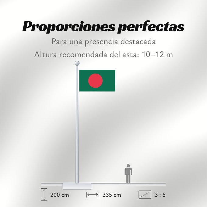 Proporciones de la bandera: Bangladesh Bangladesch علم بنغلاديش বাংলাদেশের জাতীয় পতাকা Bangladeshs Bangladeŝo Bangladeshin Le bengo lanci Флаг Бангладеш Bangladeša