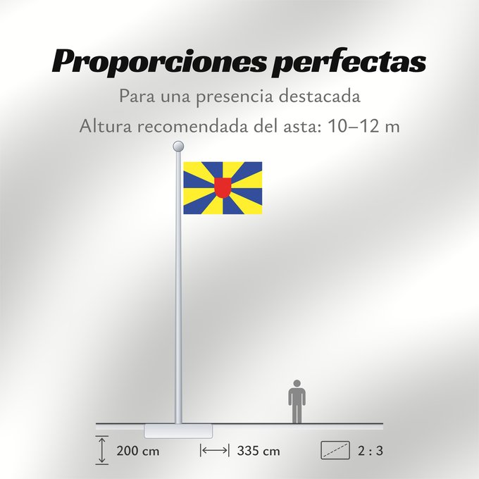 Proporciones de la bandera: West Flanders	Flandre-Occidentale	 Flandes Occidental	Westflandern	Fiandre occidentali