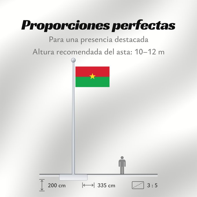 Proporciones de la bandera: Burkina Faso	Burkina Faso	Burkina Fasos	Burkino	Burkina Fason