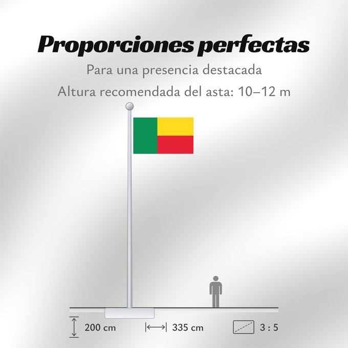 Proporciones de la bandera: Benin Bénin Benín Benins علم بنين Banniel Benin Σημαία του Μπενίν Benino Beningo bandera پرچم بنین Beninin Fon Benɛɛtò sín asya Okoloto ndi Benin Benina Raaya bu Bene Àsìá ilẹ́ Bẹ̀nẹ̀