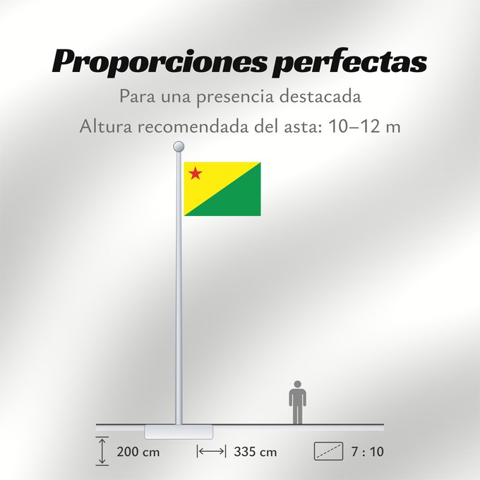 Proporciones de la bandera: Acre	Acre (state)	Acro	Acriana
