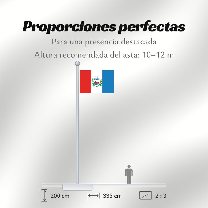 Proporciones de la bandera: Alagoas	State of Alagoas, Brazil	Alagoas, Brasil