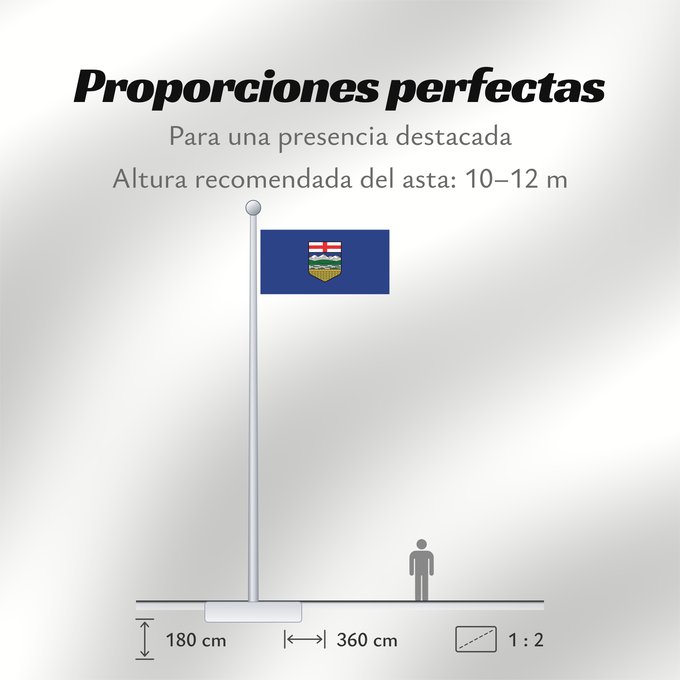 Proporciones de la bandera: Alberta L Alberta Banniel proviñs Alberta