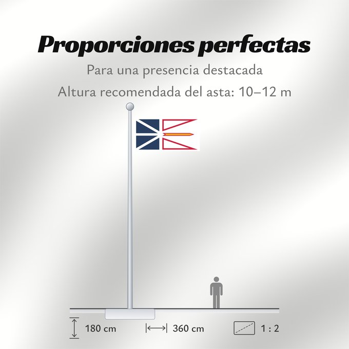 Proporciones de la bandera: Newfoundland and Labrador	Terre-Neuve-et-Labrador	Terranova y Labrador	Neufundland und Labrador	Terranova	Banniel Douar-Nevez ha Labrador