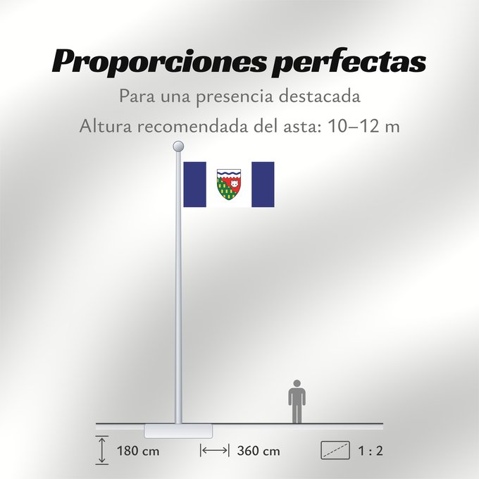 Proporciones de la bandera: Northwest Territories Territoires du Nord-Ouest Territorios del Noroeste Nordwest-Territorien Territori del Nordovest Banniel Tiriadoù ar Gwalarn, Kanada ᓄᓇᑦᓯᐊᖅ ᓴᐃᒻᒪᑎ