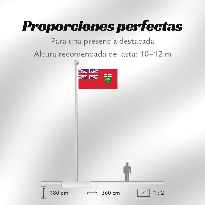 Proporciones de la bandera: Ontario	L Ontario	Banniel proviñs Ontario, Kanada