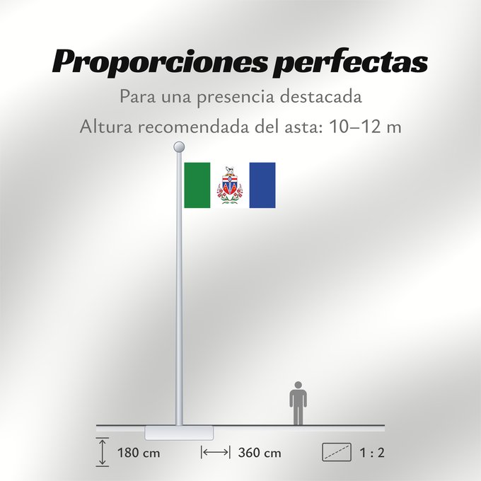 Proporciones de la bandera: Yukon	Yukon Territory	Yukon territoire	Yukon Territory	Yukon (Territorium)	Banniel tiriad Yukon, Kanada