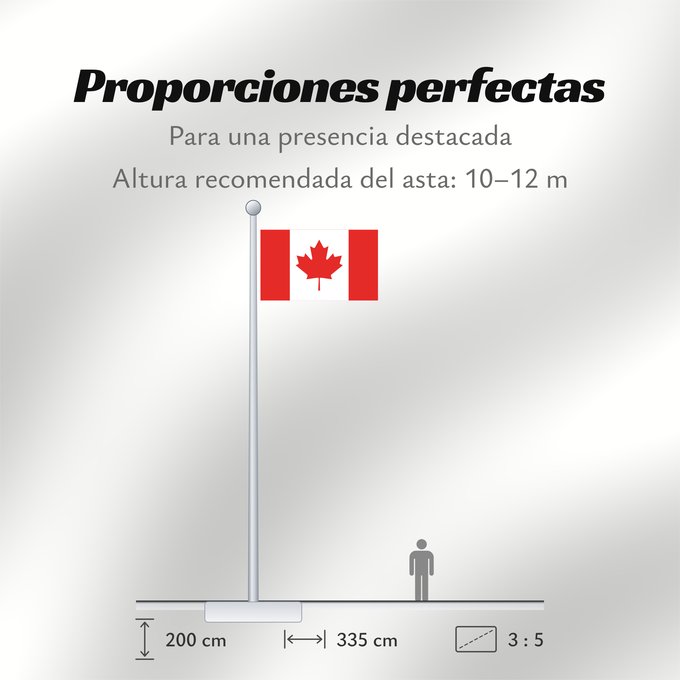 Proporciones de la bandera: Canada	Canadá	Kanada