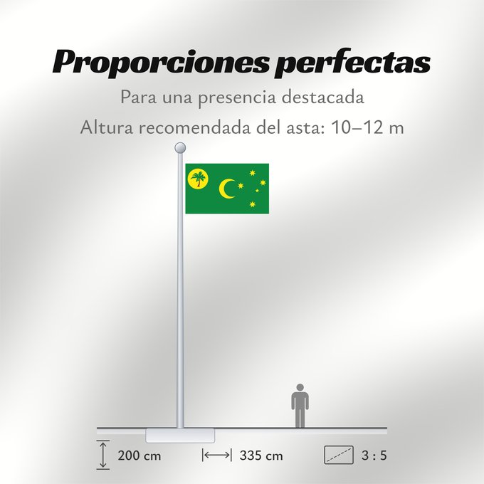 Proporciones de la bandera: Cocos  Keeling  Islands	Cocos (Keeling) Islands	îles Cocos, utilisation non-officielle. Ratio 1 2	Islas Cocos	Kokosinseln	Isole Cocos	La Kokosinsuloj, uzo ne oficiala