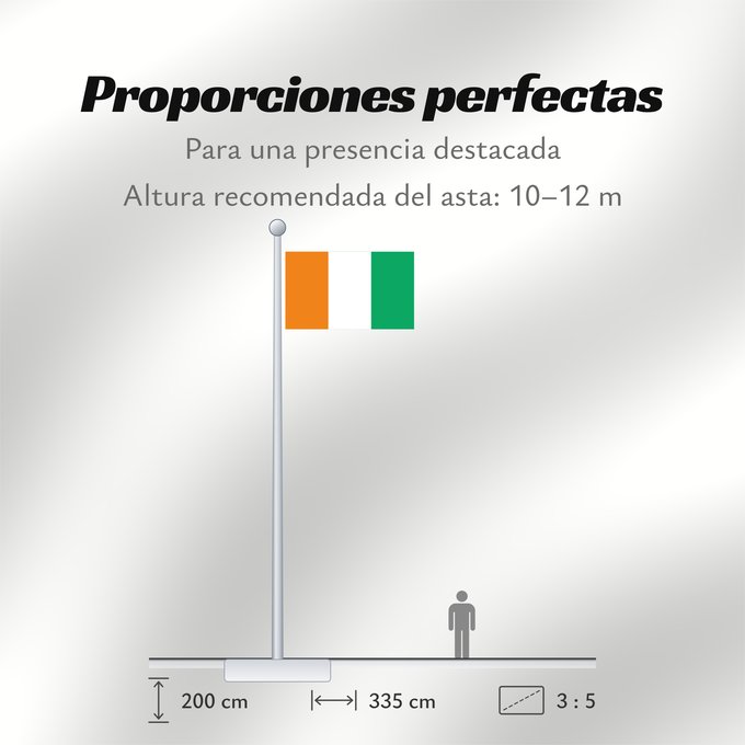 Proporciones de la bandera: Côte d'Ivoire