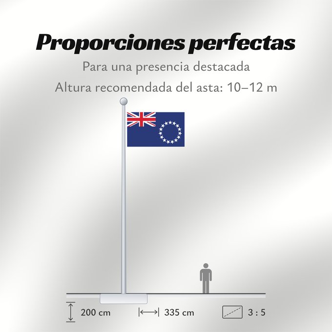 Proporciones de la bandera: Cook Islands Cook !Îles Cook Islas Cook Cookinseln