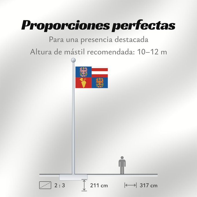 Proporciones de la bandera: South Moravian Region Région de Moravie du Sud) Región de Moravia Meridional Südmährische Region Moravia meridionale Jihomoravského kraje