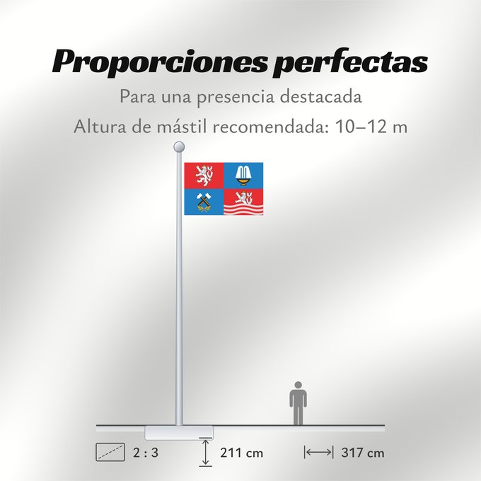 Proporciones de la bandera: Karlovy Vary Region Région de Karlovy Vary Región de Karlovy Vary Region Karlovy Vary Regione di Karlovy Vary