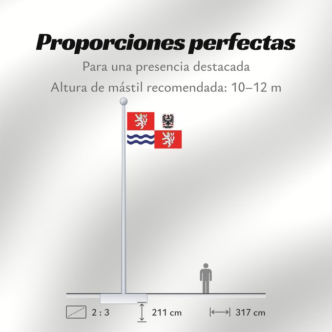 Proporciones de la bandera: Central Bohemian Region	Région de Bohême centrale	Región de Bohemia Central	Mittelböhmische Region