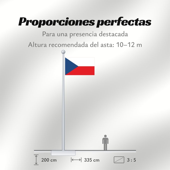 Proporciones de la bandera: Czech Republic Czechia (Czech Republic) République tchèque República Checa Tschechischen Republik Repubblica Ceca Tsjechië Chéquia Czech علم جمهورية التشيك Сцяг Чэхіі / Sciag Čechii Сьцяг Чэхіі / Ściag Čechii Национално знаме на Чешката република České re