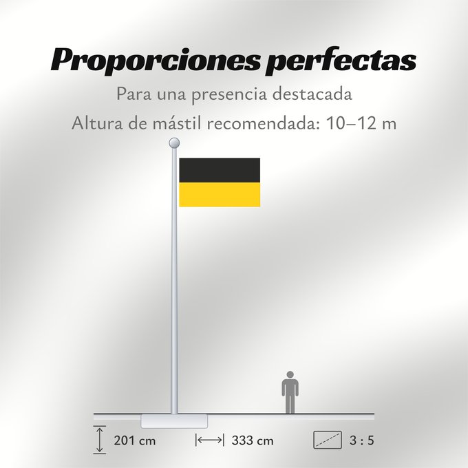 Proporciones de la bandera: Baden-Württemberg