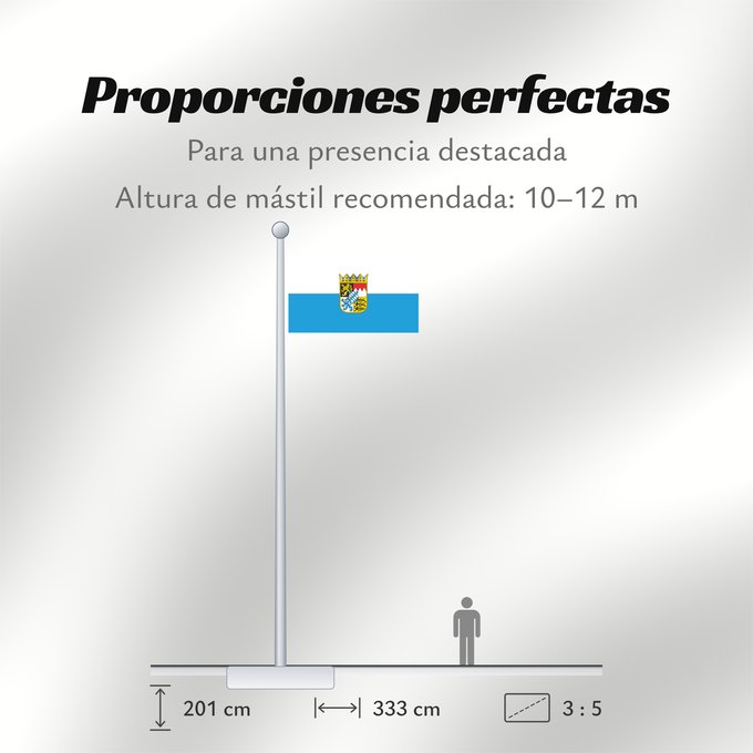 Proporciones de la bandera: Bavaria  state	Bavaria	Baviera