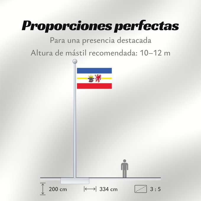 Proporciones de la bandera: Mecklenburg-Western Pomerania	Mecklenburg-Vorpommern	Mecklembourg-Poméranie-Occidentale	Mecklemburgo-Pomerania Occidental	Meclemburgo-Pomerania Anteriore