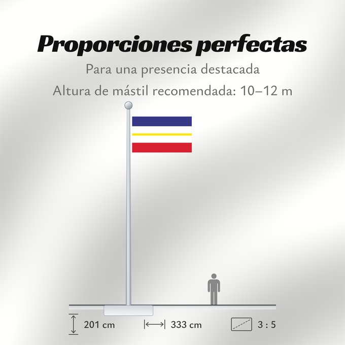 Proporciones de la bandera: Mecklenburg-Western Pomerania	Mecklenburg-Vorpommern	Mecklembourg-Poméranie-Occidentale	Mecklemburgo-Pomerania Occidental	Meclemburgo-Pomerania Anteriore