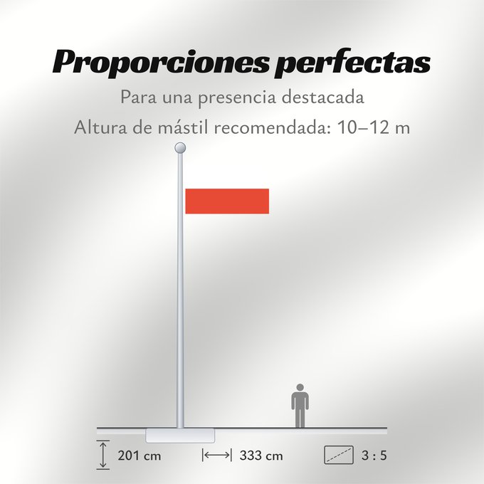 Proporciones de la bandera: Thuringia	Thuringe	Turingia	Thüringen