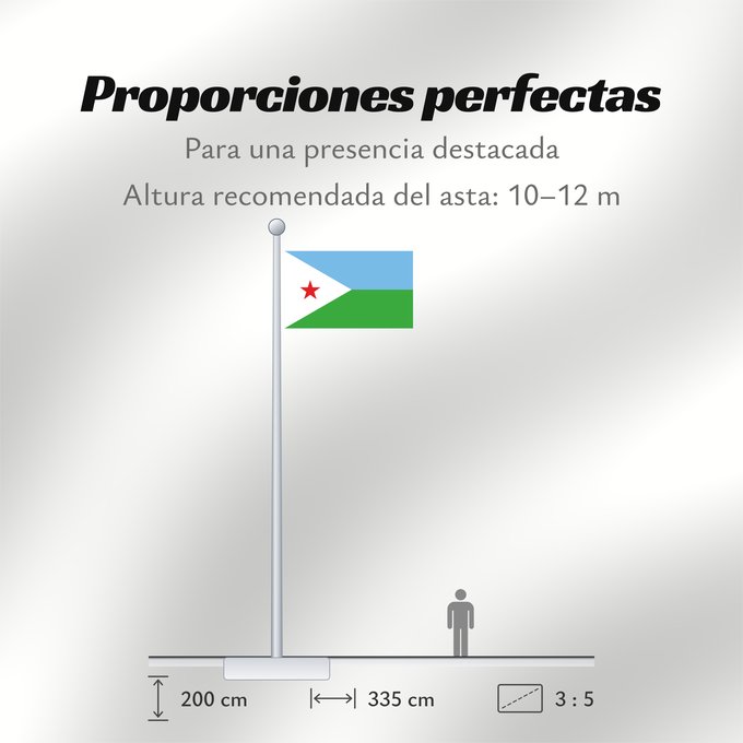 Proporciones de la bandera: Djibouti Yibuti Dschibuti Gibuti Vo Dschibuti የጅቡቲ ሰንደቅ ዓላማ علم جيبوتي জিবুতির পতাকা Banniel Djibouti Džibutská vlajka Ĝibutio Djibutiko bandera Djiboutin Ala Cîbutî Džibučio Sainan i Dziboti Jiboti Džibutija Jabuuti Djiboutis Jibuti