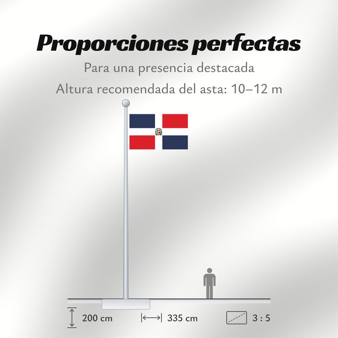 Proporciones de la bandera: Dominican Republic	Dominican Republic has a centered white cross that extends to the edges	République dominicaine	Republica Dominicana	Dominikanischen Republik hat ein zentriertes weißes Kreuz	Repubblica Dominicana	Dominicaanse Republiek	Nacional da Repúb