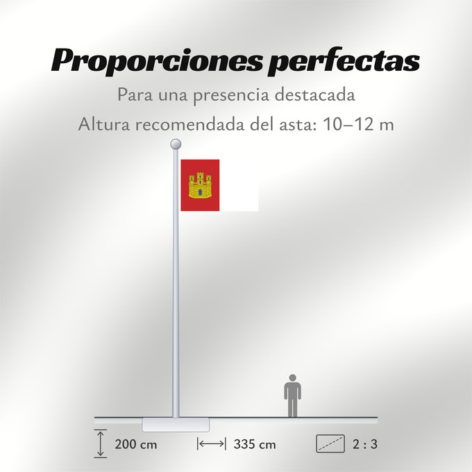 Proporciones de la bandera: Castile-La Mancha Castile-La Mancha Castilla-La Mancha Castilla-La Mancha