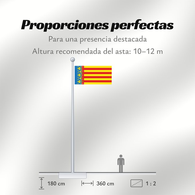 Proporciones de la bandera: Land of Valencia  official	Land of Valencia, 1 2 ratio	Valencia Community	Comunidad Valenciana, proporciones 1 2	Valencian Community	Comunità Valenciana	D o Comunidat Balenziana	Comunidá Valenciana	Comunitat Valenciana, proporcions 1 2	Valentziako Erkideg
