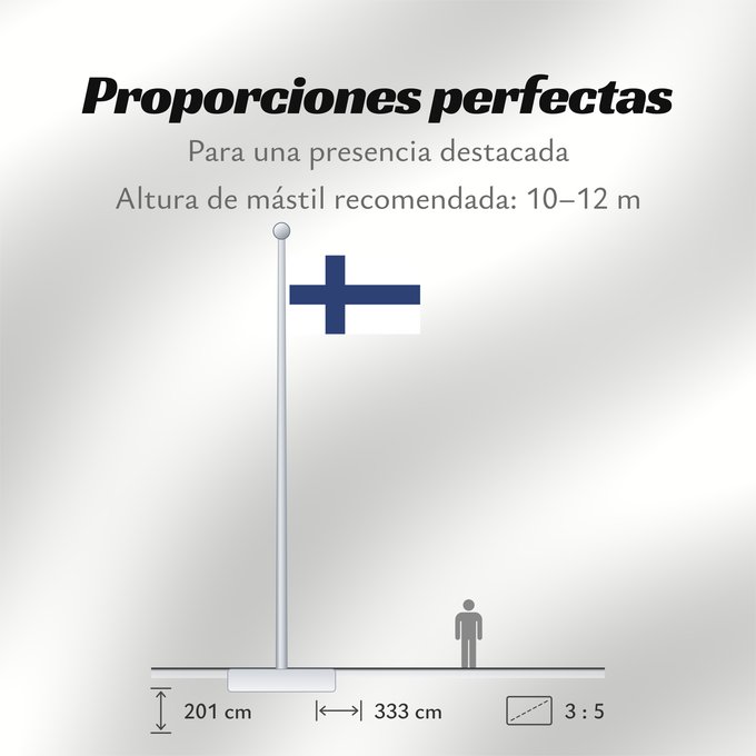 Proporciones de la bandera: Finland Finlande Finlandia Finnland Finlandese Finlândia Finlandii علم فنلندا Сцяг Фінляндыі Национално знаме на Финландия Finská vlajka Finlands Σημαία της Φινλανδίας Finnlando Soome lipp پرچم فنلاند Suomen Fionlainne Finnország Finnlands Finniae Finnesc