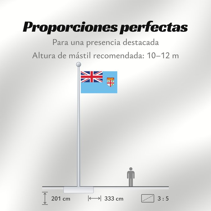 Proporciones de la bandera: Fiji	Fidji	Fiyi	Fidschi