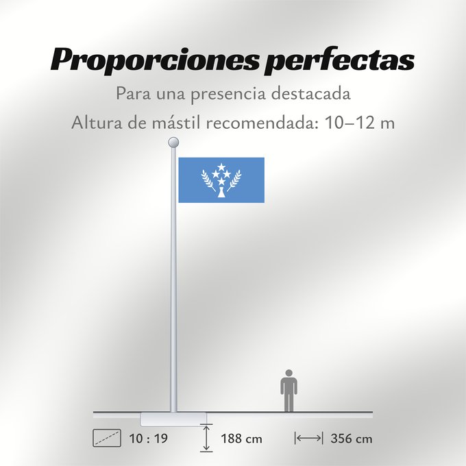 Proporciones de la bandera: Kosrae	State of Kosrae - Ratio 37 70 Description of the flag  Kosrae state flag has a number of images	L  etat de Kosrae	Staates Kosrae im Verhältnis 37 70 Beschreibung der Flagge  Hellblau steht für den Pazifik
