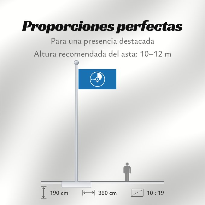 Proporciones de la bandera: Yap Guaire