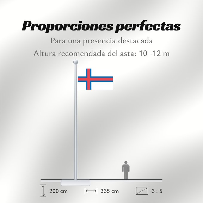 Proporciones de la bandera: Faroe Islands	îles Féroé	Islas Feroe	Färöer	Fær Øer	Faeröereilanden	Das Ilhas Feroé	Wysp Owczych	Национално знаме на Фарьорските острови	Faerských ostrovů	Færøernes	Σημαία των Φερόων Νήσων	La Ferooj	Fääri saarte lipp	Faroeetako bandera	Färsaarten	Merkið, 