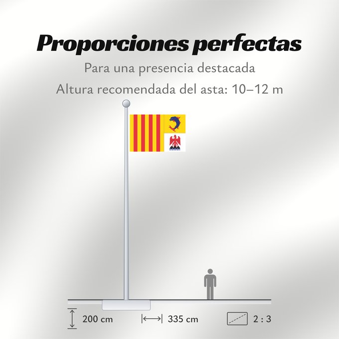 Proporciones de la bandera: Provence-Alpes-Côte d Azur	Alpes-Côte d'Azur	Région Provence-Alpes-Côte d Azur	Provenza-Alpes-Costa Azul 	Provence-Alpes-Côte d’Azur	Provenza-Alpi-Costa Azzurra	Banniel rannvro Provence-Alpes-Côte d Azur  pe Provañs-Alpoù-Aod an Azur