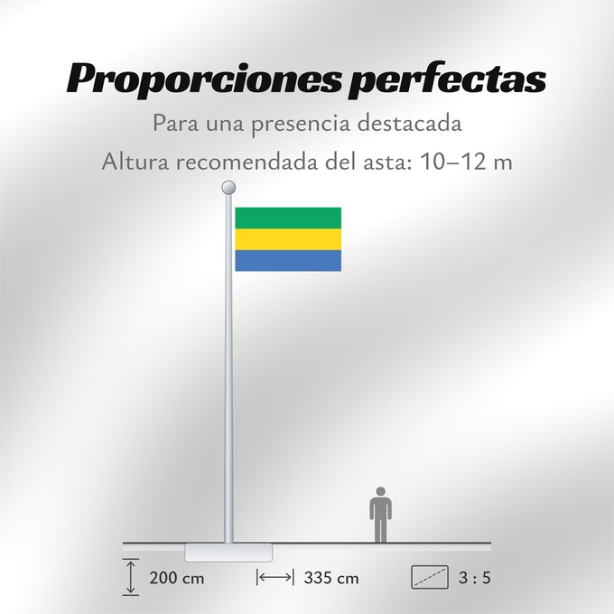 Proporciones de la bandera: Gabon	Gabón	Gabun	Gabão	علم جمهوريةالغابون	Banniel Gabon	Gabons	Gabono	Gabongo bandera	پرچم گابن	Drapél du Gabon	Dalapo ya Ngabu	Bɛndɛ́lɛ ya Gabɔ́	Bendêre tî Gaböon