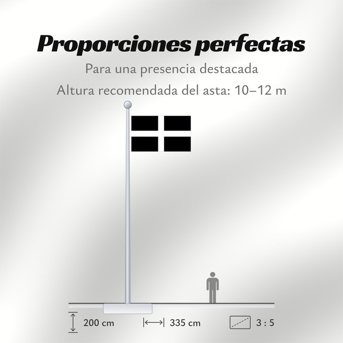 Proporciones de la bandera: Cornwall	Saint Piran s Flag, Flag of Cornwall	Saint Piran, Drapeau des Cornouailles	Cornualles	Cornovaglia	Cornwealla fana	Banniel Sant Piran	Cernyw	Chorn	Peran, Baner Kernow	Cornubiae