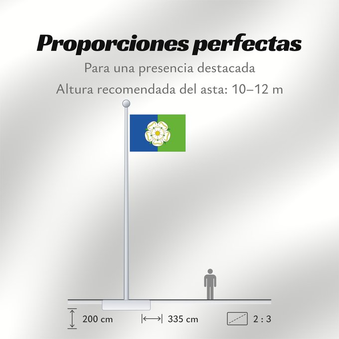 Proporciones de la bandera: East Riding of Yorkshire