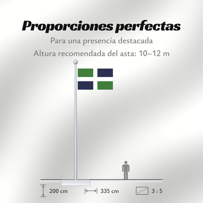 Proporciones de la bandera: Oxfordshire