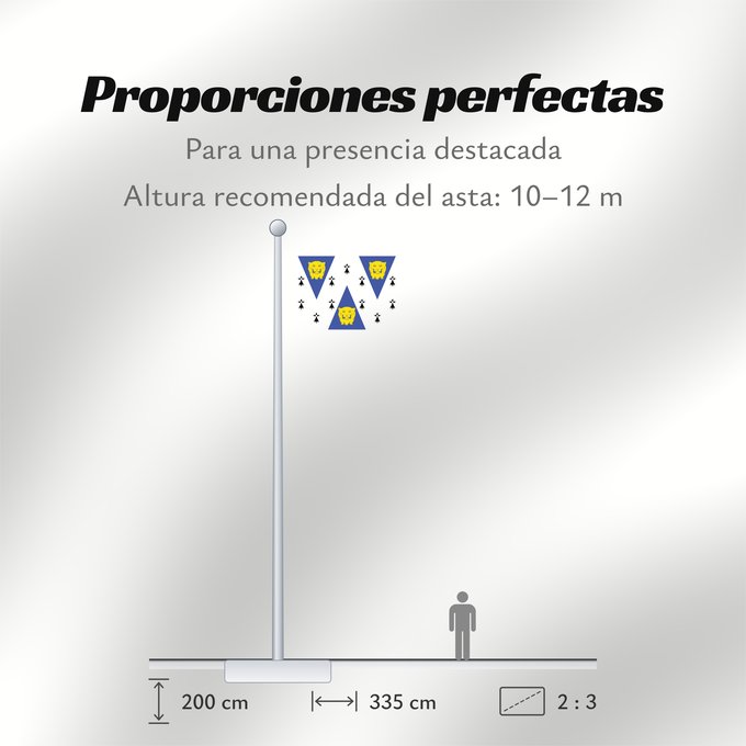 Proporciones de la bandera: Shropshire