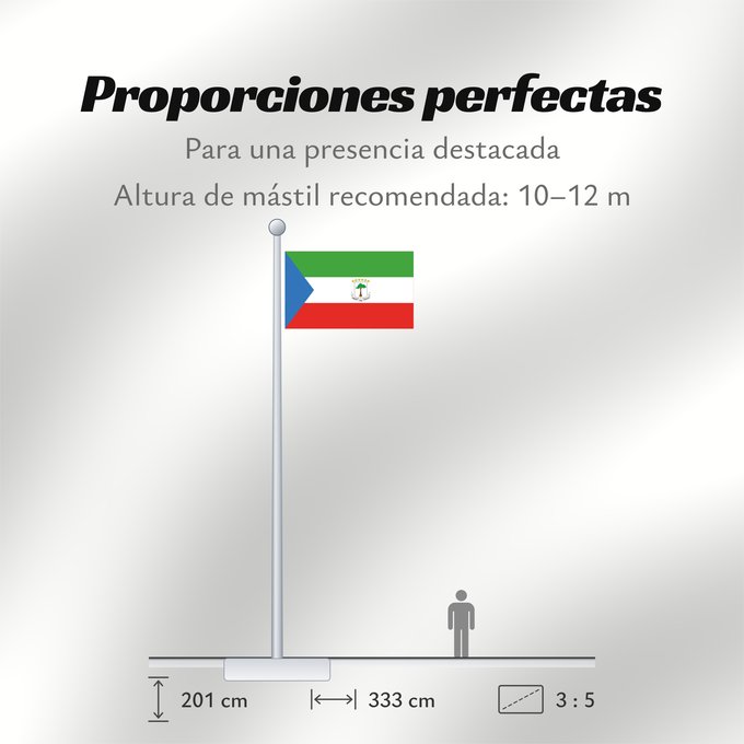 Proporciones de la bandera: Equatorial Guinea Guinée équatoriale Guinea Ecuatorial Äquatorialguineas Guinea Equatoriale Guiné Equatorial علم غينيا الاستوائية Guinea Equatorial Ekvatora Gvineo Ekuatore Gineako bandera Bɛndɛ́lɛ ya Republiki ya Gine-Ekwatorial Флаг Экваториальной Гвине