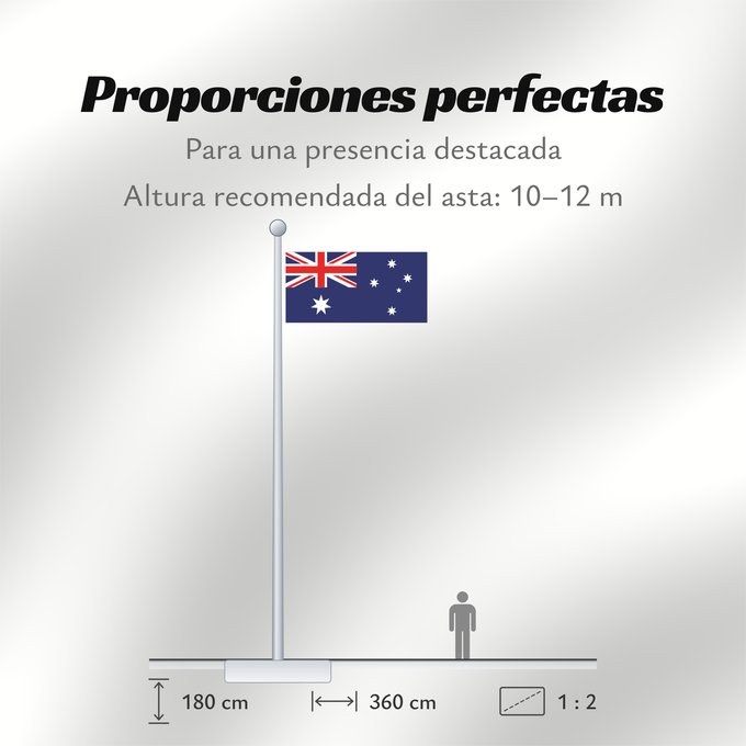 Proporciones de la bandera: Heard Island and McDonald Islands
