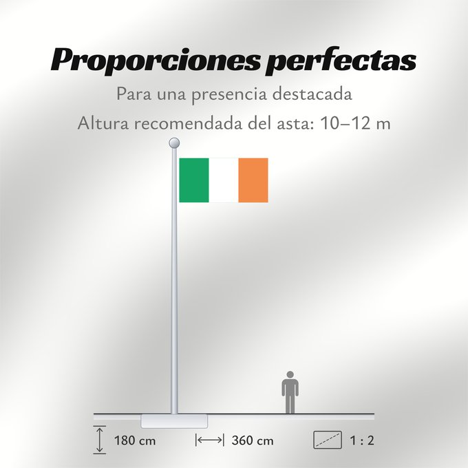 Proporciones de la bandera: Ireland	Note that the green portion of the flag was designed to represent the majority Catholic residents of the island	La partie verte du drapeau représente la majorité catholique de l île	Es notable el hecho que la parte verde de la bandera representa l