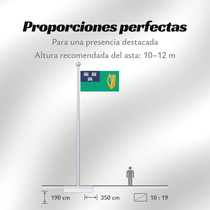 Proporciones de la bandera: IRL Dublin	Dublin City, Ireland
