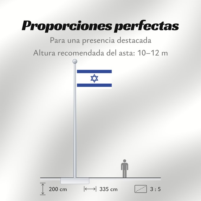 Proporciones de la bandera: Israel	D Israël	Israeliana	Israël	Israhēls fana	علم دولة إسرائيل	ܐܬܐ ܕܐܝܣܪܐܝܠ	Сьцяг Дзяржавы Ізраілю	Izraele	Israels	Σημαία του Ισραήλ	Israelo	پرچم اسرائیل	Iosrael	Brattagh Israel	דגל ישראל	Izraela	Izrael	Իսրայել դրոշը	Li flagga del Israel	ისრაელის დროშა	