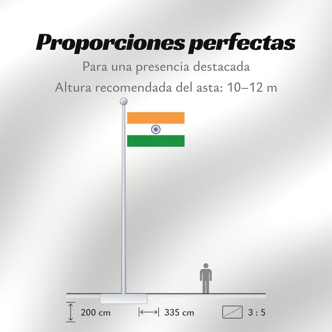 Proporciones de la bandera: India Inde Indien