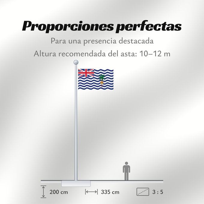 Proporciones de la bandera: Commissioner of the British Indian Ocean Territory	British Indian Ocean Territory	Territoire britannique de l océan Indien	Territorio Británico del Océano Índico	Britisches Territorium im Indischen Ozean	Territorio Britannico dell Oceano Indiano	Bryttisca