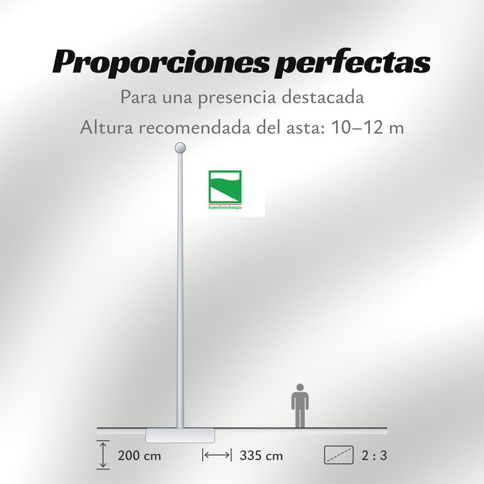 Proporciones de la bandera: Emilia-Romagna