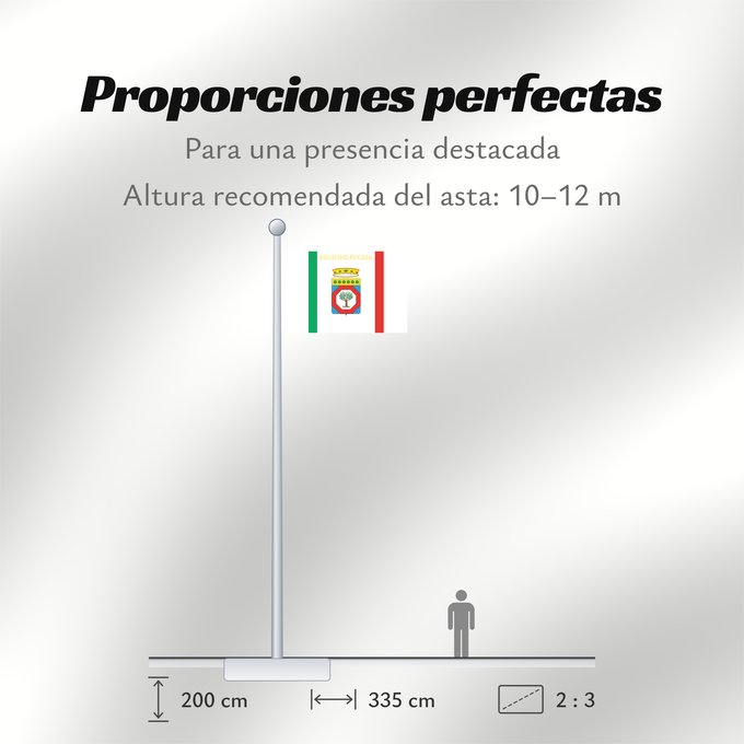 Proporciones de la bandera: Apulia	Apulia or Puglia	région des Pouilles	Apulia o Pulla	Apulien	Puglia